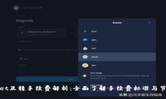 tpWallet互转手续费解析:全面了解手续费标准与节