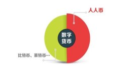支持泰达币的最佳冷钱包推荐与安全使用指南