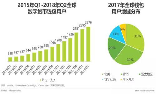 火币网如何安全高效地存入冷钱包