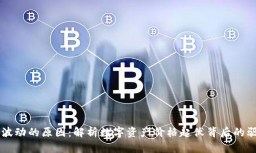 虚拟币波动的原因：解析数字资产价格起伏背后的驱动因素