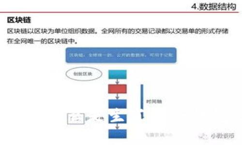 生肖链冷钱包详解:什么是生肖链冷钱包及其优势与功能