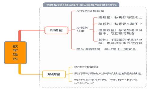 最全指南:以太坊钱包2.0安卓版功能、使用技巧与常见问题解答