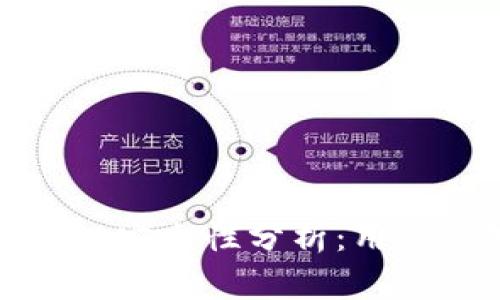 波比钱包实名认证安全性分析:用户需知的重要事项