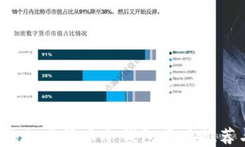 2023年最佳加密货币冷钱包品牌推荐与购买指南