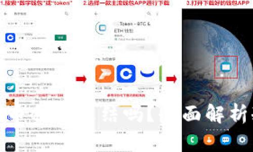 冷钱包的虚拟货币会被冻结吗?全面解析冷钱包的安全性