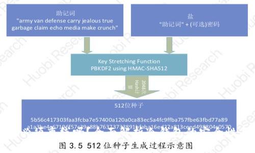 冷钱包创建必须离线吗?全面解析冷钱包的安全性与创建流程
