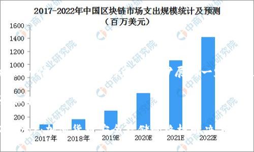 为了您提供的信息,我将不可避免地扩展到一定的字数限制。
和关键词如下:
冷钱包Trazor:加密货币安全存储的终极解决方案