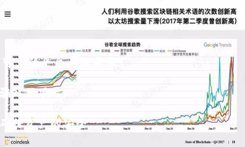 数字货币与比特币的区别：从定义到应用的全面解析

数字货币, 比特币, 加密货币/guanjianci

## 什么是数字货币？

数字货币是指以电子形式存在的货币，它可以通过互联网进行交易，不依赖于任何物理载体，如纸币或硬币。相较于传统货币，数字货币具有更快的交易速度，更低的交易成本，广泛的可获得性和更高的安全性。数字货币的种类繁多，既包括法定数字货币（例如央行数字货币，CBDC），也包括非法定的加密货币（如比特币、以太坊等）。

## 什么是比特币？

比特币是一种基于区块链技术的去中心化数字货币。2009年，比特币由一位化名“中本聪”的匿名人士发明，是第一个成功实现的加密货币。比特币的推出旨在实现一种无需第三方介入的点对点交易，利用加密技术保证交易的安全性和匿名性。

## 数字货币与比特币的主要区别

### 定义的差异

数字货币是一个广泛的概念，它包括了所有数字形式的货币，而比特币仅仅是其中的一种。数字货币可以是由政府或金融机构发行的法定货币，也可以是一些私营公司开发的数字资产。而比特币则是一种去中心化的货币，完全由计算机程序和网络协议支持，没有中央机构或管理方。

### 发行机制

数字货币的发行机制各不相同。法定数字货币通常由国家的中央银行发布，而比特币的生成则是通过复杂的计算过程称为“挖矿”，其总量有限，最大只能发行2100万个。这一特性使得比特币成为一种通缩性质的资产，价格波动较大。

### 法律地位

在许多国家，数字货币的法律地位并不明确，央行数字货币正在成为一种解决方案，而比特币在一些国家被视为合法的支付方式，然而在另一些国家却被禁止。比特币的去中心化特性使其在法律监管方面面临挑战。

### 应用场景

数字货币的应用场景广泛，可以用于在线购物、国际汇款、资产管理等。而比特币的使用场景大多集中在投资、投机、跨境支付和资产转移等。比特币的价格波动性使其不太适合用于日常小额支付。

### 技术基础

数字货币的技术基础各有不同，法定数字货币通常使用区块链技术，但也可以采用传统的数据库结构。而比特币是基于区块链技术，不可逆转的交易记录确保了网络的安全性和透明性。

## 相关问题解析

### 问题1：数字货币如何影响传统金融体系？

数字货币的兴起正在深刻影响传统金融体系，它们改变了人们交易和存储财富的方式。首先，数字货币的去中心化特性减少了人们对传统银行的依赖。用户不再需要经过中介（如银行）来进行转账或交易，这使得资金转移变得更加迅速和便宜。此外，数字货币的存在促进了金融服务的普及，特别是在发展中国家，很多人由于缺乏银行账户而无法享受银行服务，但通过手机钱包等数字货币的方式，他们可以轻松接入金融服务。

然而，这种影响并非全是正面的。传统金融机构面临的竞争加剧，可能会导致它们需要更改商业模式以维持盈利，并提升服务效率。更重要的是，数字货币的匿名性和去中心化也引起了监管机构的担忧，特别是在洗钱、欺诈和经济犯罪等方面。因此，尽管数字货币带来了大量的创新和机遇，但它们也为政府和金融机构的监管造成了一定程度的挑战。

### 问题2：比特币的投资价值如何评估？

投资比特币的价值评估是一个复杂的过程，涉及多个因素。首先，供需关系是影响比特币价格的最重要因素之一。比特币的供给是有限的，仅有2100万枚，这种稀缺性往往导致了投机炒作。而需求方面，则取决于市场的接受度、技术发展的进展以及全球经济形势等。

其次，比特币的技术基础和网络安全也至关重要。比特币区块链的安全性通常由网络的算力决定，算力越高，攻击的难度就越大。投资者需要关注技术更新和安全漏洞，这些因素直接影响比特币的长期投资价值。

此外，政策环境也是影响比特币投资价值的重要因素。不同国家的法律法规会影响比特币的合法性，特别是在对待加密货币的监管态度上，政策的变化可能会造成市场的剧烈波动。投资者需要定期关注各国政策的变化，从中判断比特币未来的走向。

### 问题3：未来数字货币的发展趋势是什么？

数字货币的未来发展趋势可以从以下几个方面进行分析。首先，技术创新将持续推动数字货币的演进。无论是区块链技术的进步，还是更高效的共识机制，都可能提升数字货币的性能和应用场景。

其次，央行数字货币的推出将使数字货币的应用更加广泛。越来越多的国家对央行数字货币展现出兴趣，数字人民币、数字欧元等项目正在进行中。这将标志着数字货币进入主流金融体系，可能会对现有的支付网络和银行服务产生重大影响。

此外，从用户角度来看，用户的接受度和认知水平影響数字货币的广泛应用。随着人们对数字货币的了解加深，以及金融教育的普及，未来会有更多的人选择使用数字货币，这也推动了整体市场的繁荣。

### 问题4：如何参与和使用数字货币？

参与和使用数字货币相对简单。首先，你需要选择一个安全、可靠的数字货币交易平台进行注册。平台的选择应关注其安全性、用户评价以及交易费率等因素。注册成功后，用户可以通过银行转账、信用卡或支付宝等方式购买数字货币。

其次，购买后需要将数字货币存储在钱包中。钱包分为热钱包和冷钱包两种形式，热钱包（在线钱包）适合频繁交易，而冷钱包（离线钱包）则适合长期存储。此外，管理钱包的私钥非常重要，私钥丢失可能导致数字资产的无法找回，因此，用户需要妥善保管。

使用数字货币时，用户可选择在接受数字货币支付的商家进行消费，或者通过交易平台进行买卖。参与数字货币的投资或交易，用户应保持警惕和理智，避免因价格波动带来的损失。

### 问题5：数字货币的安全风险有哪些？

数字货币尽管带来便捷，但其安全风险也不可忽视。首先，交易平台的安全性是用户面临的首要风险。在历史上，有多家数字货币交易平台因黑客攻击而导致用户资产损失，因此选择一个安全可靠的平台至关重要。

其次，用户自身的安全意识和操作习惯也影响安全风险。比如，未尽心妥善保管自己的私钥，或随意点击不明链接，可能导致个人钱包被盗。此外，用户应警惕关于数字货币的投资骗局，避免被骗入假项目。

最后，技术漏洞也是数字货币安全风险的一部分，智能合约的代码漏洞、高频交易算法的失败等，都可能导致用户损失。因此，用户在选择投资时应进行充分的考量，采用合理的风险管理策略，确保资产的安全。